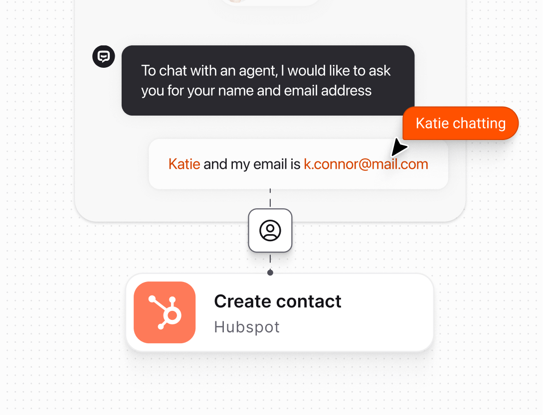Automated messages in Text App for ecommerce
