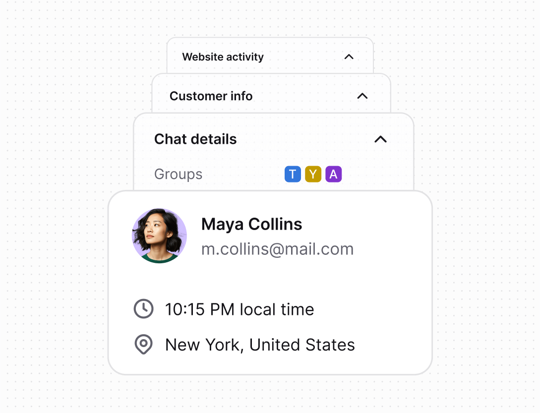 Detailed reports in Text App for ecommerce
