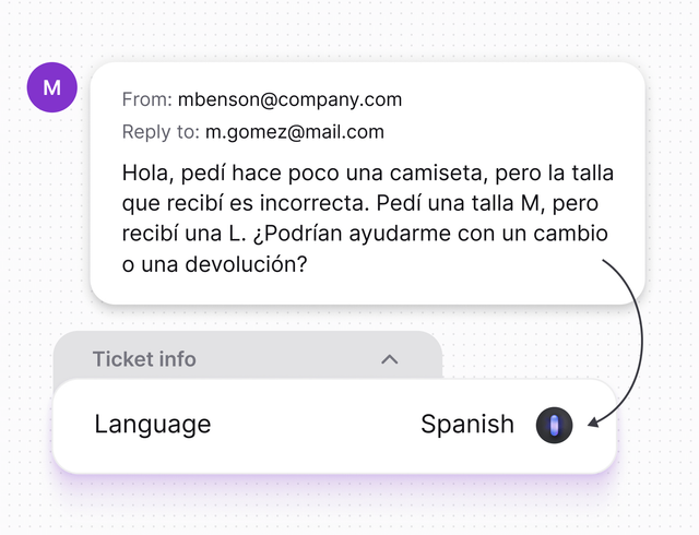 Text Intelligence in Text App for ecommerce