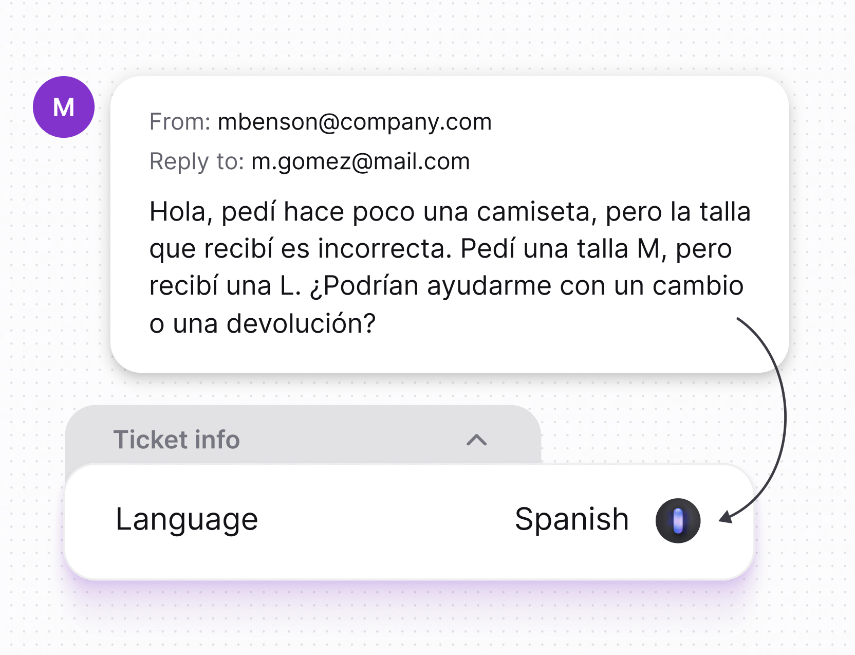 Text Intelligence in Text App for ecommerce